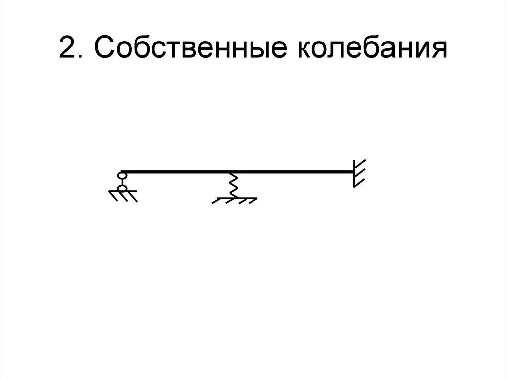 2. Собственные колебания