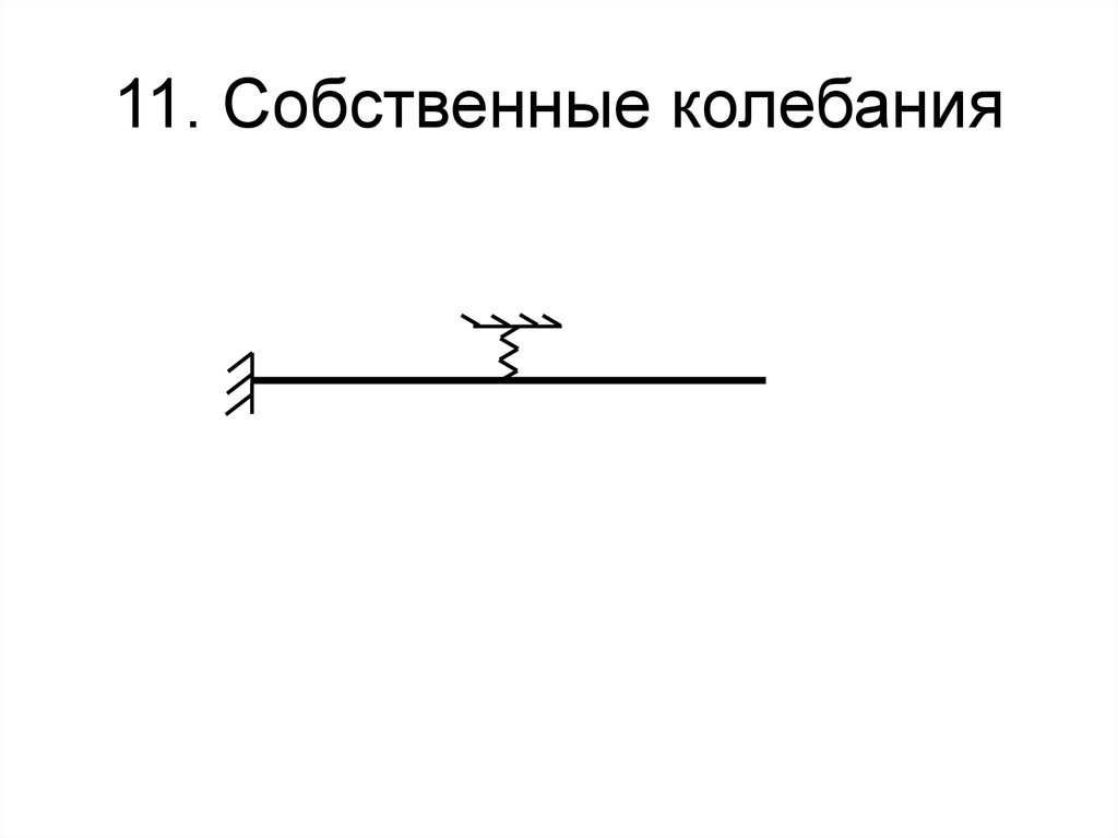 11. Собственные колебания