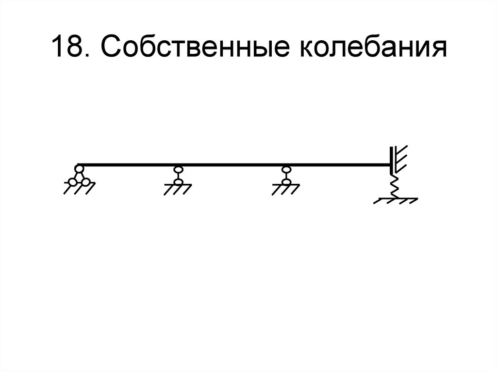 Собственные колебания определение. Собственные колебания презентация. Собственные колебания земли. Колебания самолета собственные. Собственные колебания стробоскоп.