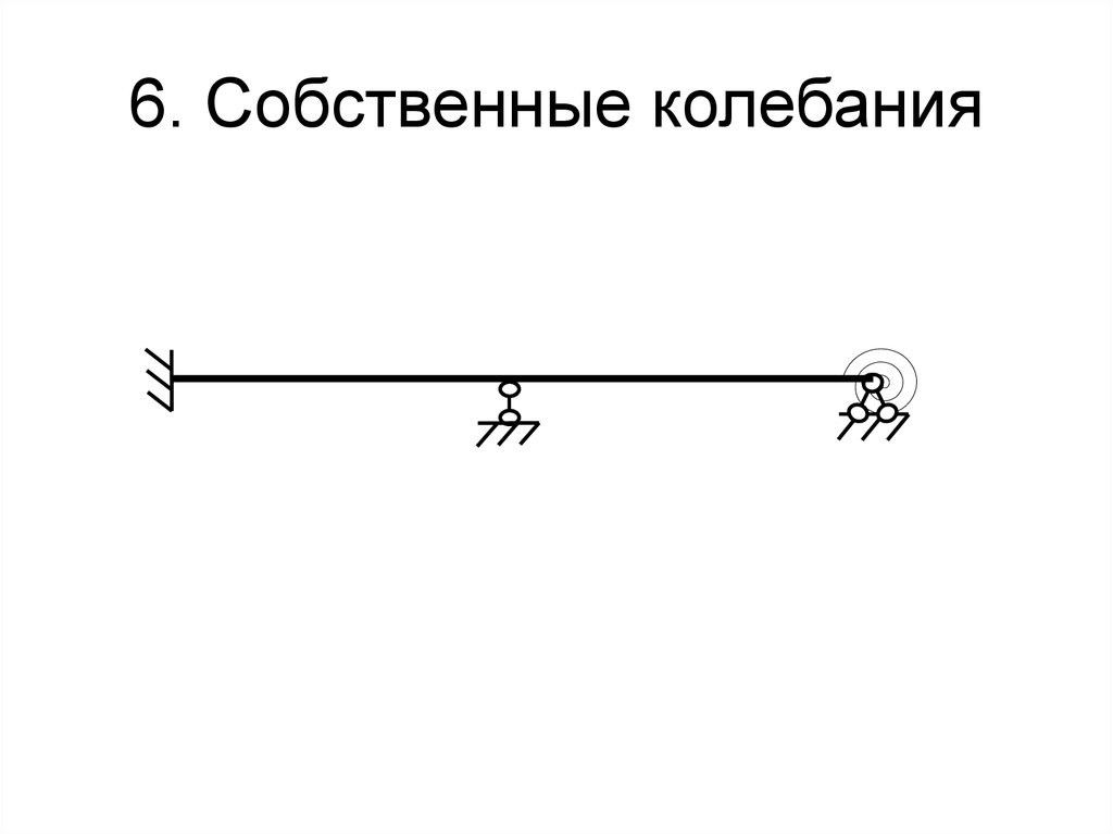 6. Собственные колебания