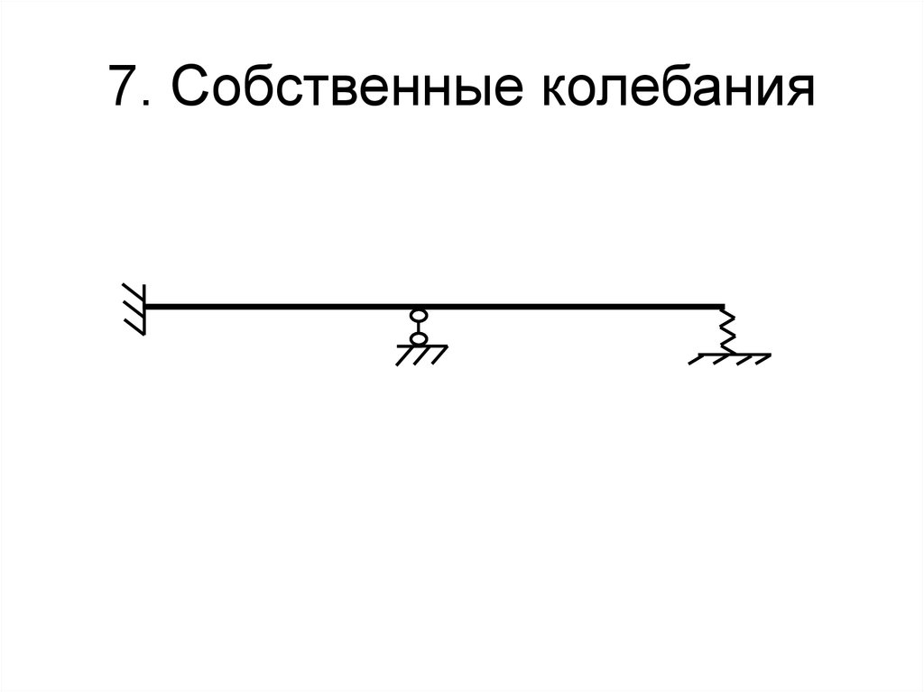 7. Собственные колебания