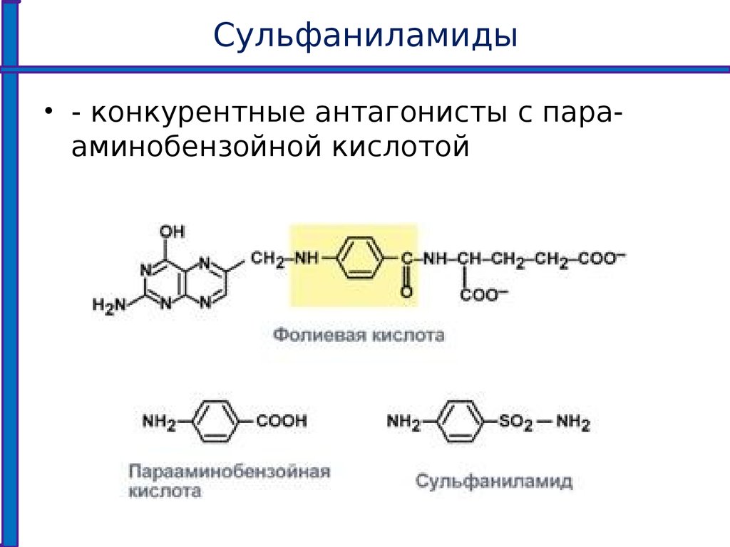 Фолиевая кислота презентация