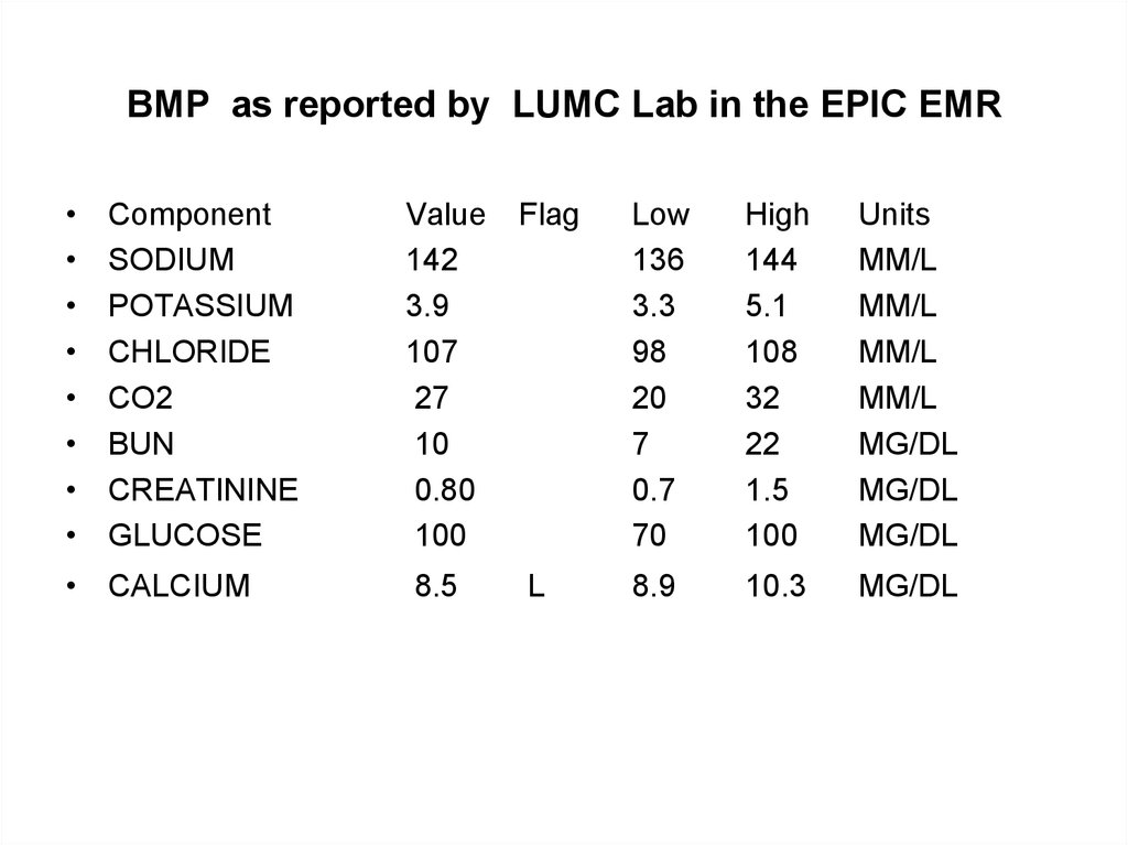 Common Laboratory Tests Prezentaciya Onlajn