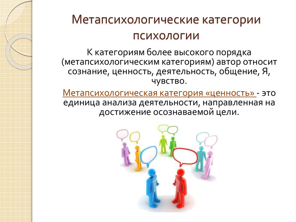 Категории психологии. Метапсихологические категории. Основные психологические категории. Основные категории психологии.