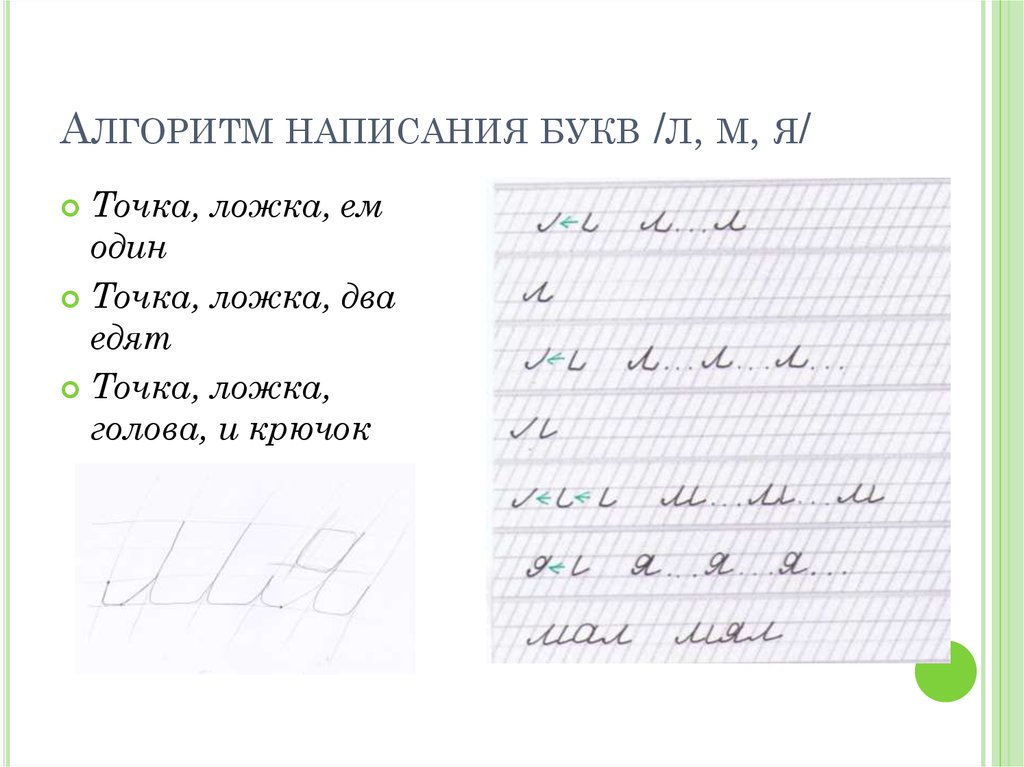 Написание букв анализ. Алгоритм написания буквы а в 1 классе. Соединение строчных букв при письме. Алгоритм написания буквы л. Алгоритм написания строчной буквы р.