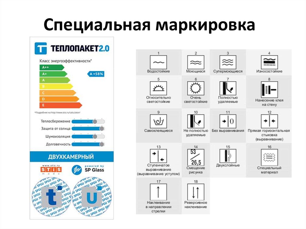 Сколько маркировок органических существует. Специальная маркировка. Отправительская маркировка. Специальная маркировка пример. Специальная маркировка продукции.