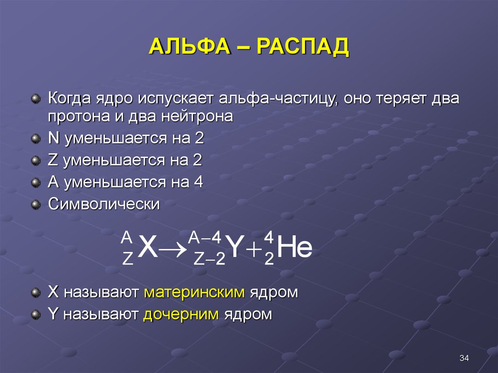 Альфа распад элемента. Альфа распад. Альфа распад формула. Уравнение Альфа распада. Схема Альфа распада.