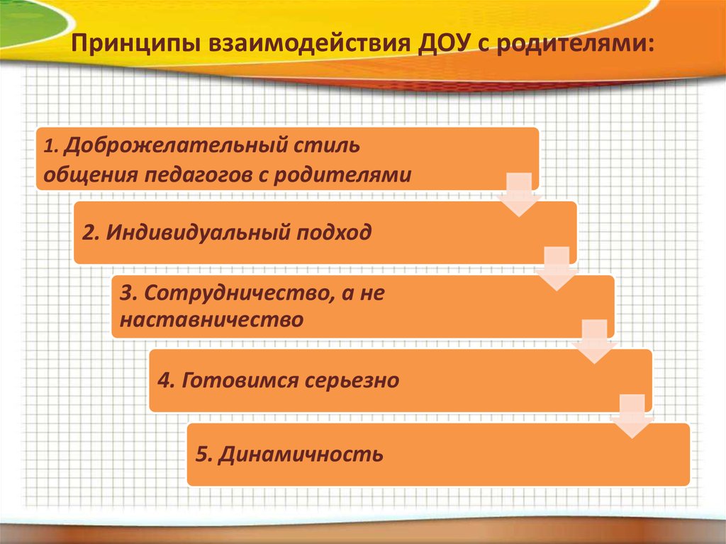 Основная форма взаимодействия с родителями. Принципы взаимодействия с родителями. Принципы работы с родителями в ДОУ. Взаимодействие с родителями в ДОУ. Взаимодействие в ДОУ.