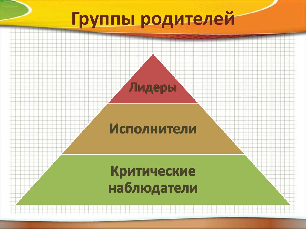 Группа родителей. Родители картинка для группы. Родители критические наблюдатели. Группа с родителями.