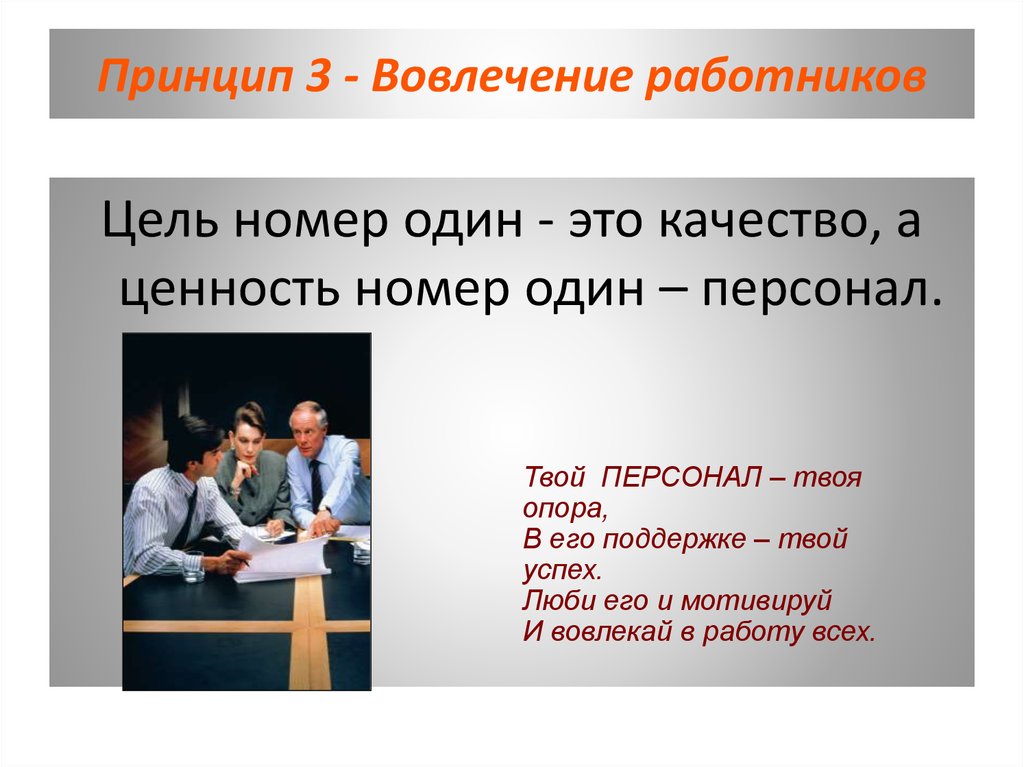 Вовлеченность сотрудников в работу. Вовлечение. Принципы вовлечения персонала. Принцип вовлеченности. Вовлечение работников.