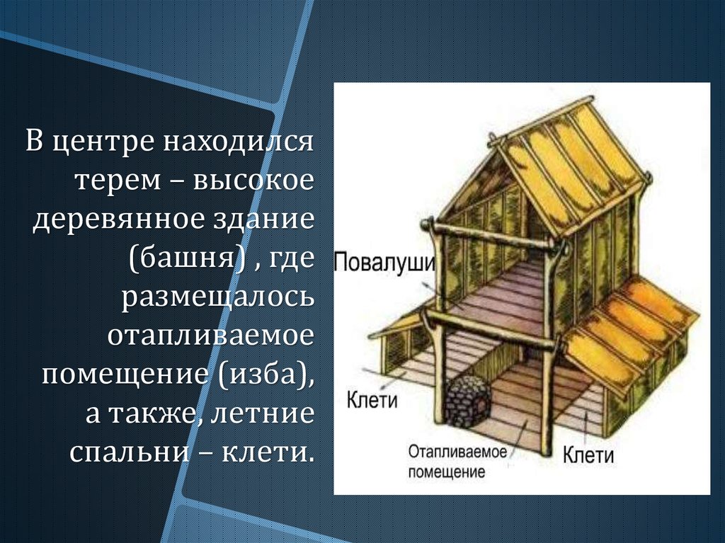 Деревянные здания презентация