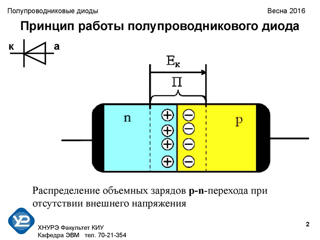 Полупроводники диоды схема