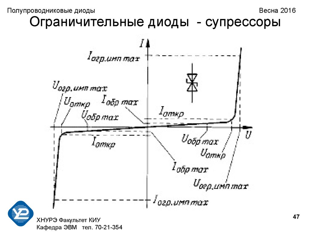 Схема с полупроводниковым диодом