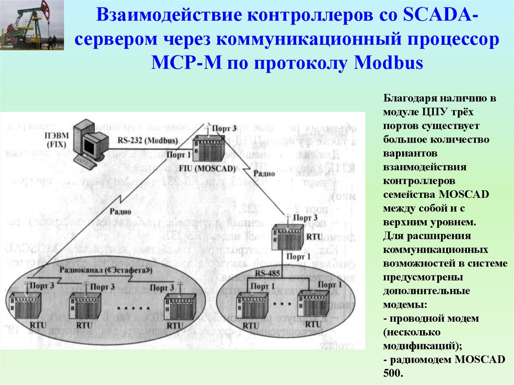 Взаимодействие контроллеров со SCADA-сервером через коммуникационный процессор МСР-М по протоколу Modbus