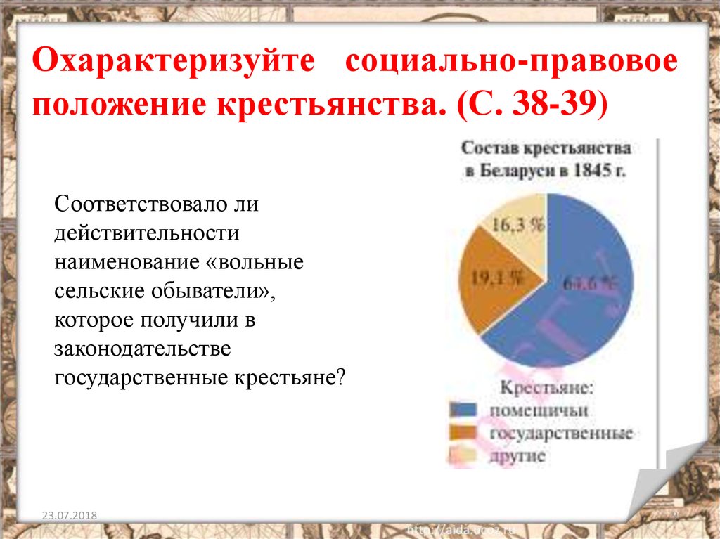 Положение сельского. Социальное и правовое положение крестьян. Состав крестьянства. Правовой статус крестьян. Социальное положение крестьян.