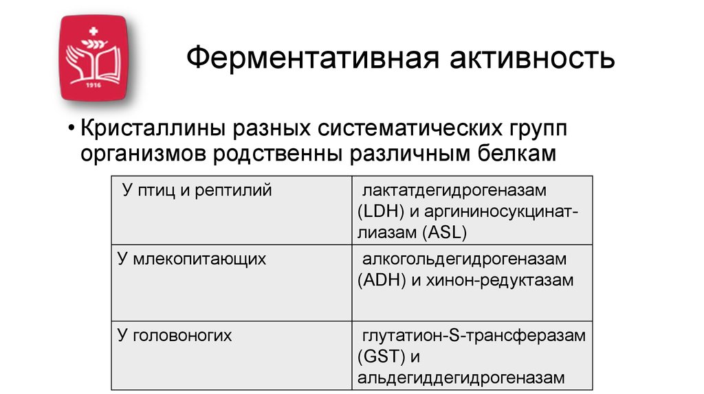 Ферментативная активность