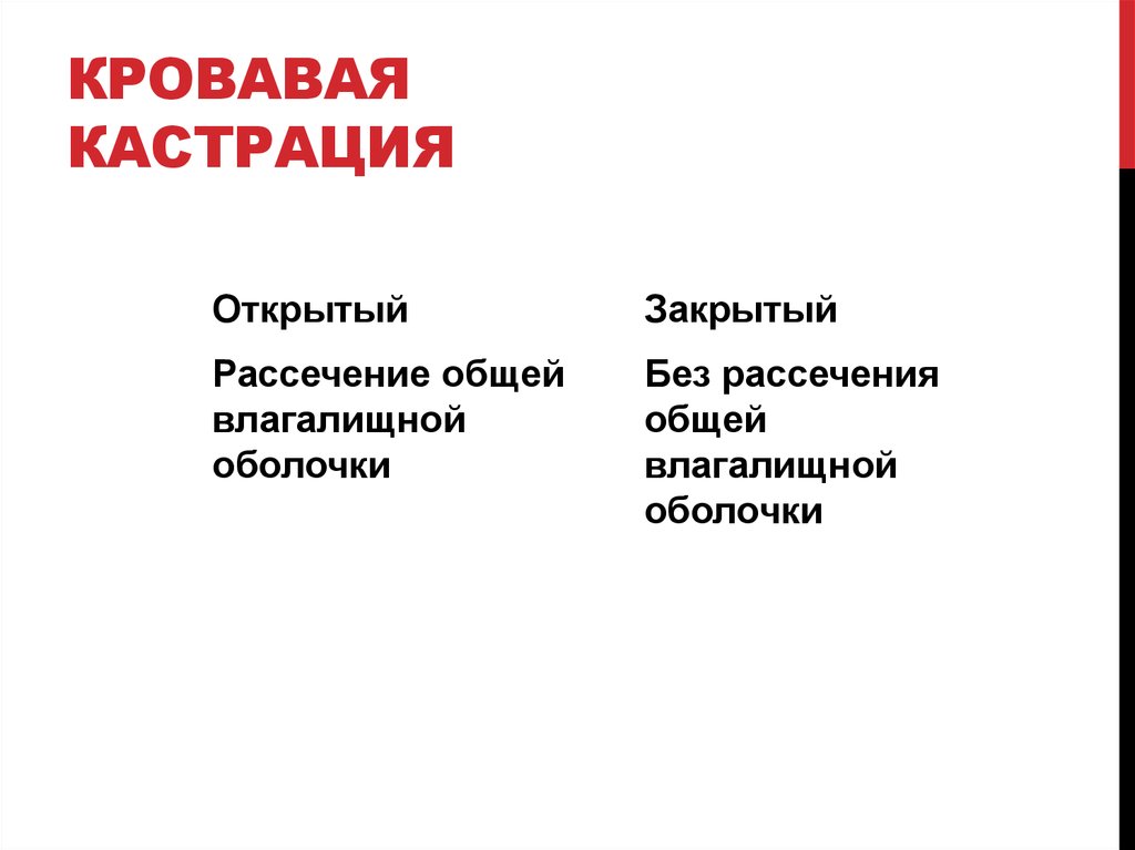 Кровавая Кастрация