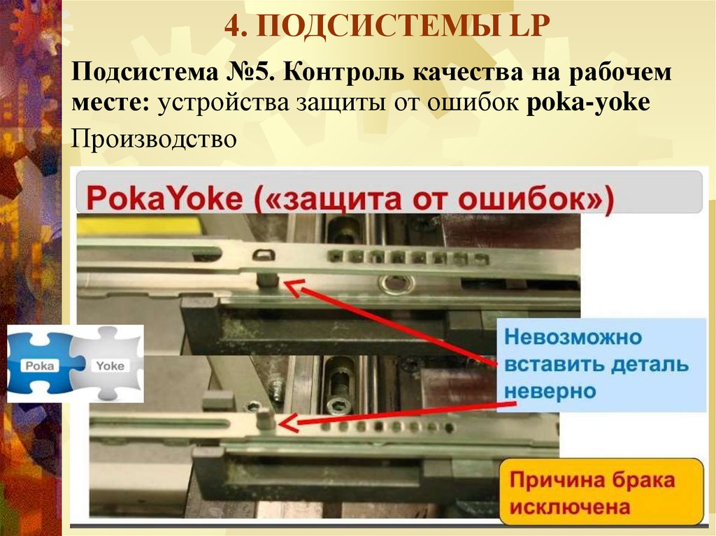 Пока система. Защита от ошибок в бережливом производстве. Защита от ошибок примеры. Poka-Yoke Бережливое производство. Контроль качества на рабочем месте.