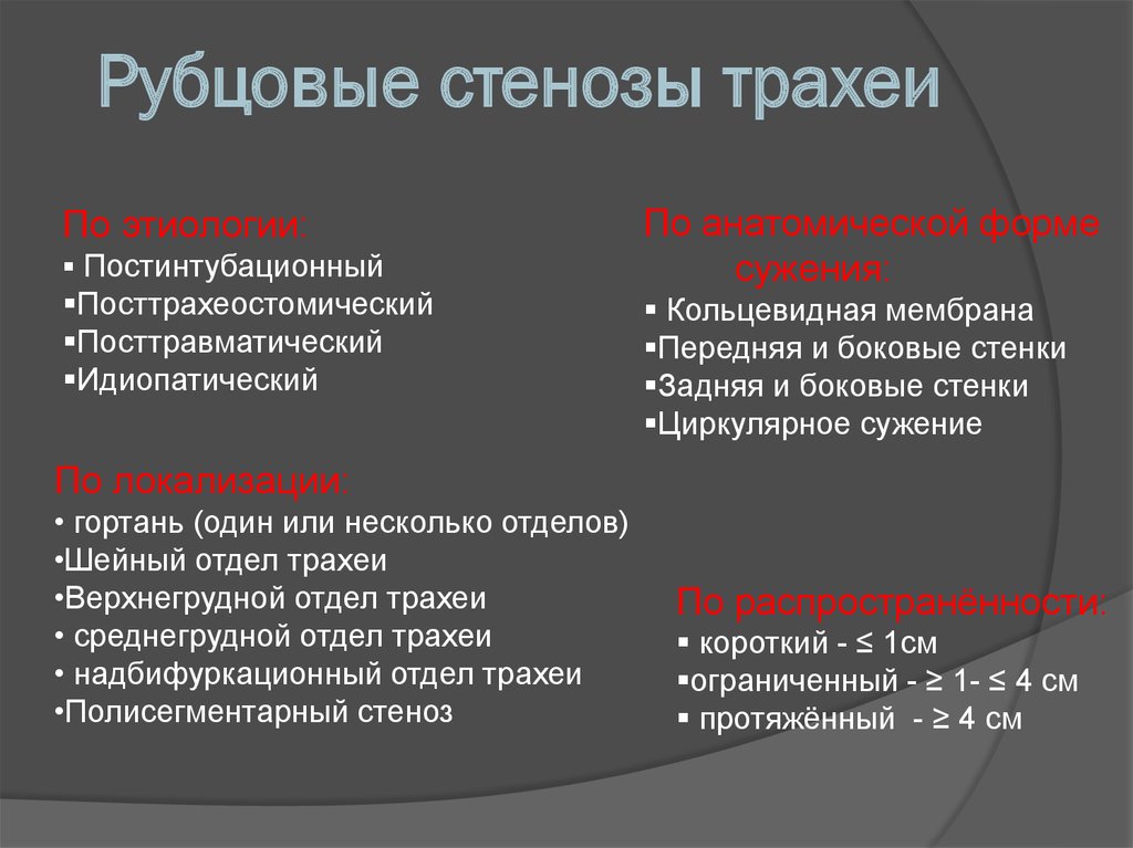 Лечение стеноза. Рубцовый стеноз трахеи. Рубцовый стеноз трахеи классификация. Степени рубцового стеноза трахеи.