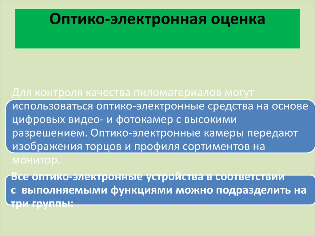 Классификация оптико-электронных устройств. Оптико электронные средства. Средство оптико электронное средство. Оптико электронные средства контроля.