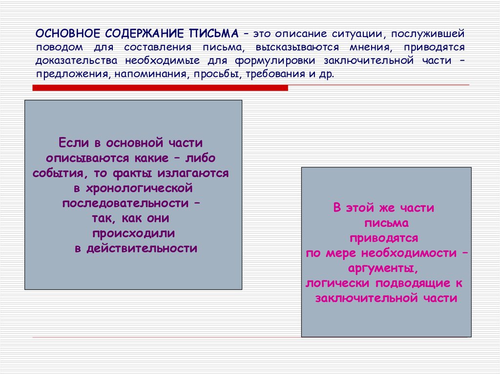 Содержание письма. Основное содержание письма. Формулировки отражающие содержание письма. Основное содержание. Письмо.