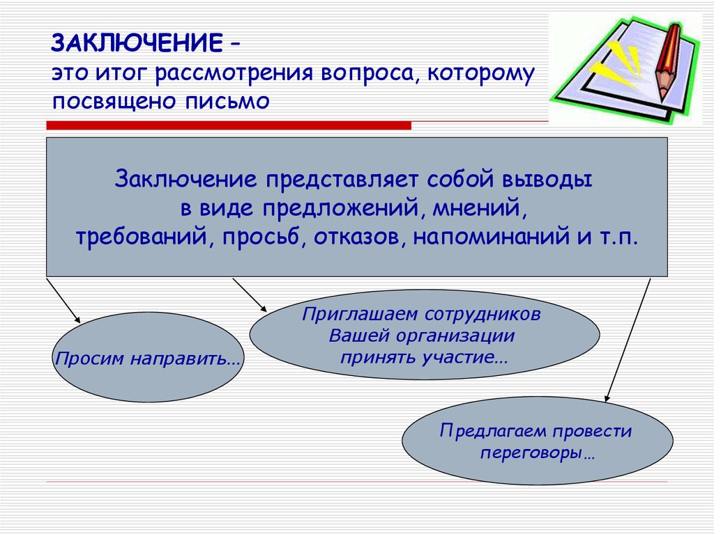 Рассматривается вопрос. Заключение. Проблематичное заключение это…. Заключаться. Заключения в письме презентация.