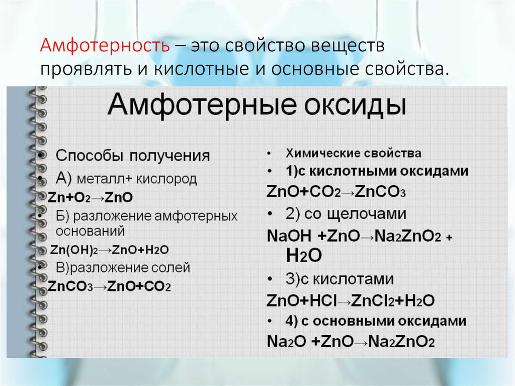 Амфотерный гидроксид основный гидроксид. Химические свойства амфотерных соединений. Химические свойства амфотерных оксидов и гидроксидов. Получение амфотерных оксидов. Способы получения амфотерных оксидов.