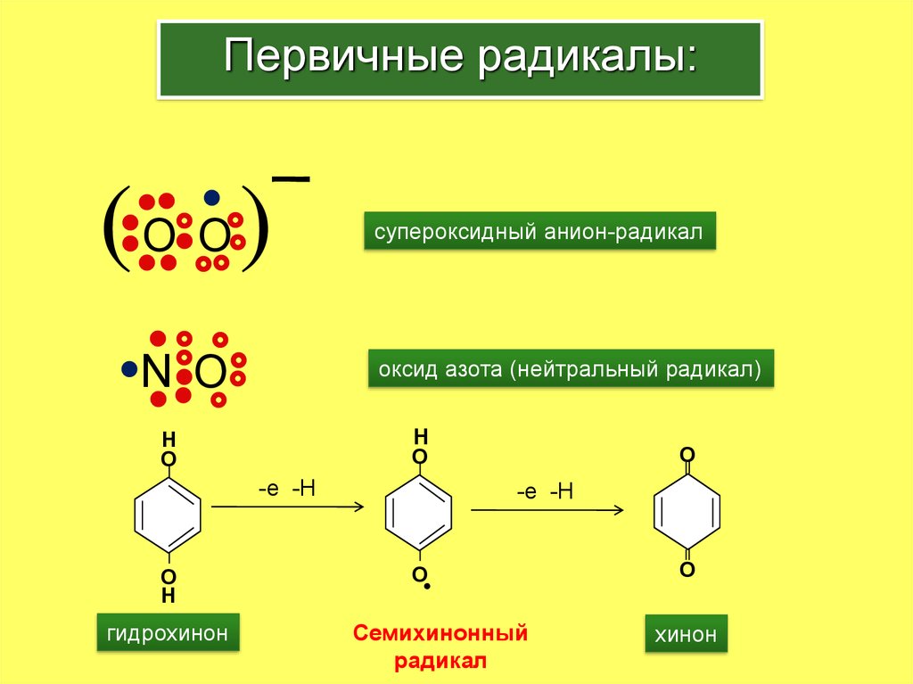 Радикал. Первичные вторичные и третичные свободные радикалы. Первичный радикал. Первичные свободные радикалы. Первичные и вторичные радикалы.