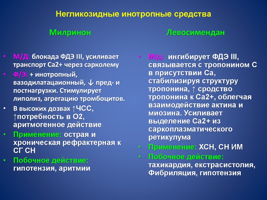 Негликозидные кардиотоники. Гликозидные инотрпоные средства. Негликозидные инотропные средства препараты. Кардиотоники негликозидной структуры препараты. Классификация кардиотонических средств негликозидной структуры.