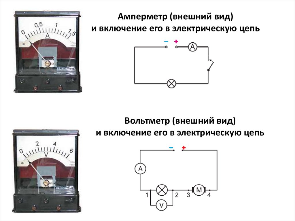 Электрическая схема соединения амперметра