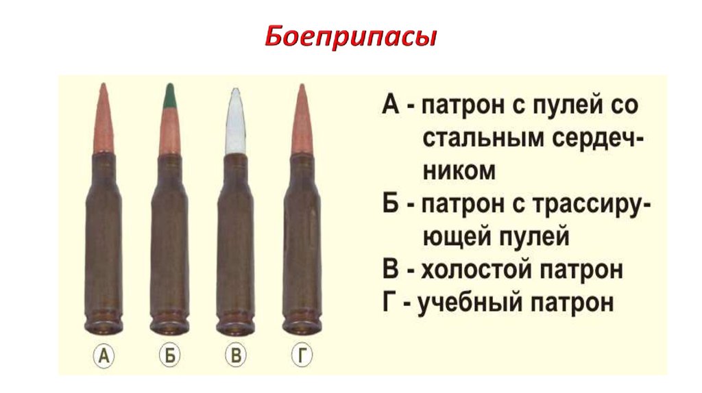 Выстрел сколько страниц