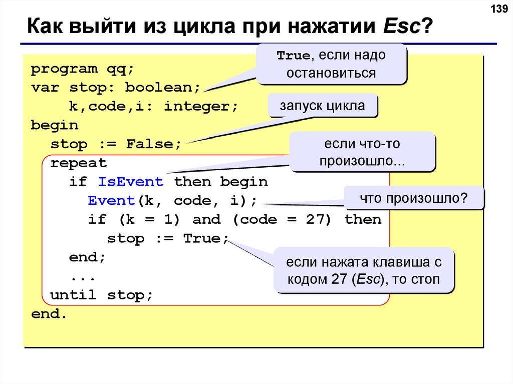 Программирование на языке pascal презентация