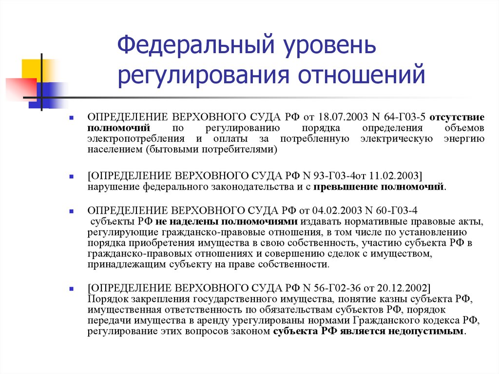 Отсутствие полномочий. Федеральный уровень. Регулирование это определение. Уровни регулирования. Федеральный это определение.