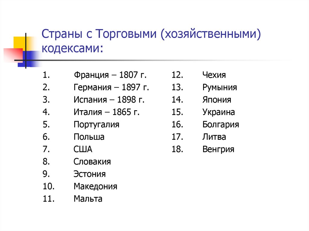 Страна торговой. Страны с торговым правом. Страны без хозяйственного кодекса.