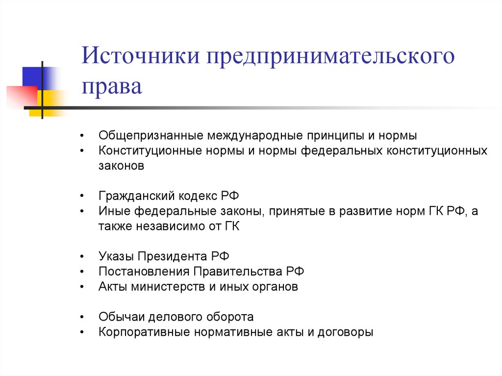 Источники предпринимательской. Иерархия источников предпринимательского права схема. Источники предпринимательского права РФ схема. Источники права регулирующие предпринимательскую деятельность в РФ. Источники предпринимательского права по иерархии.