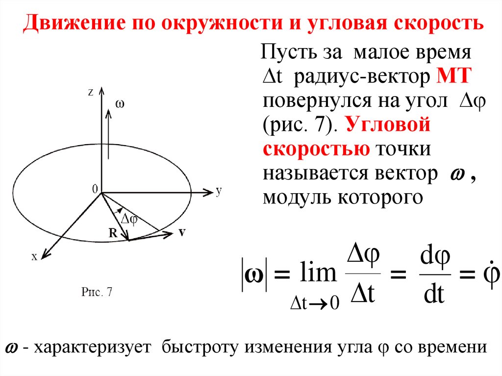 Угловая составляющая. Угловая скорость материальной точки. Угловая скорость вращения антенны. Угловая скорость умножить на радиус. Бэтта = угловая скорость на радиус.