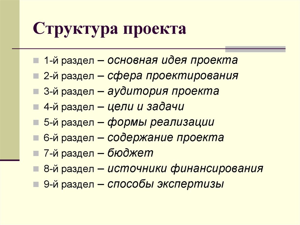 Структурные компоненты проекта