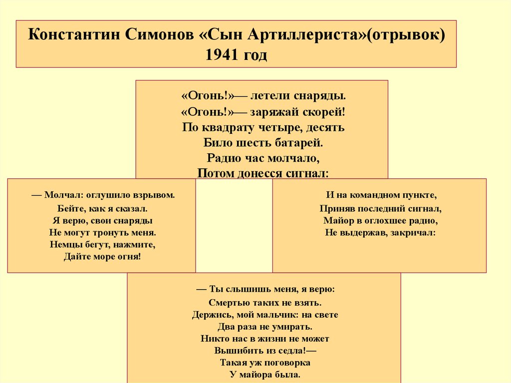 Сын артиллериста презентация 4 класс