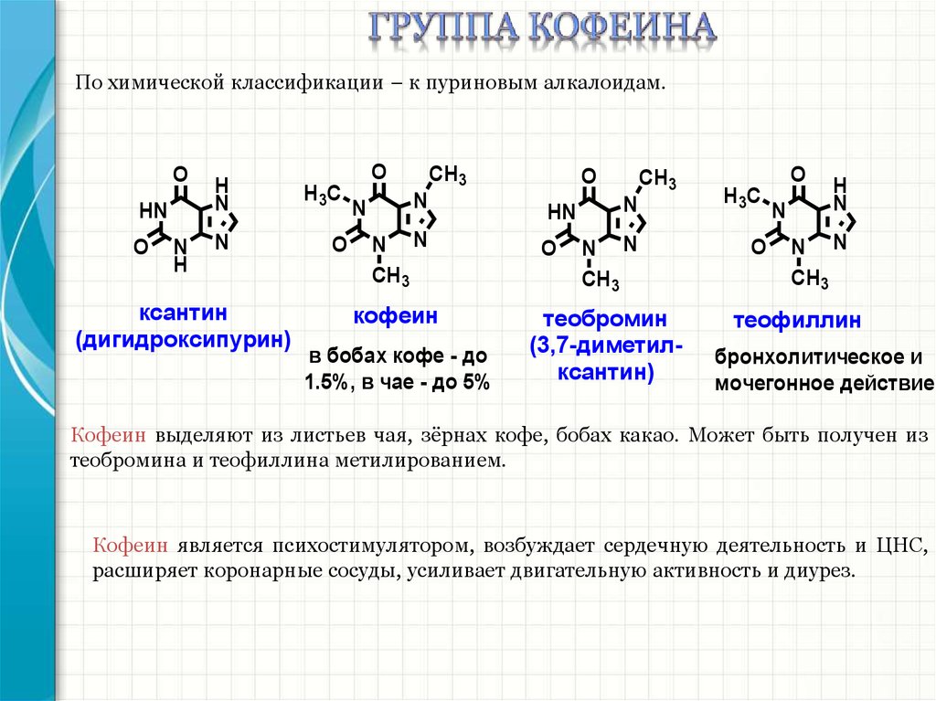 Кофеин проявляет свойства. Алкалоиды группы кофеина. Формула кофеина в химии. Кофеин химическая группа. Структура формулы кофеина.