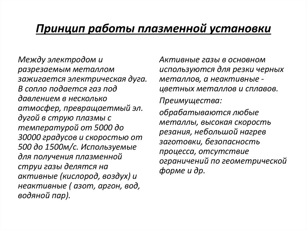 Принцип работы плазменной установки