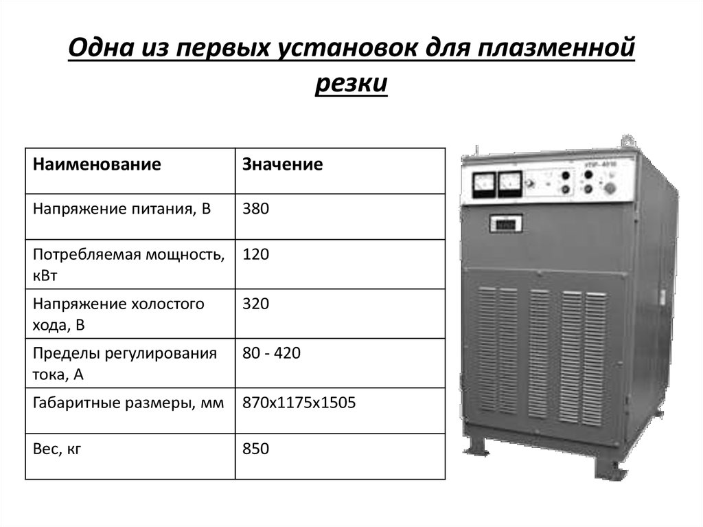 Одна из первых установок для плазменной резки