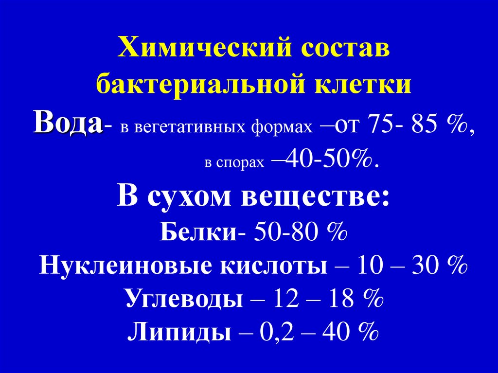 Принципы систематики микроорганизмов. Строение бактериальной клетки ...