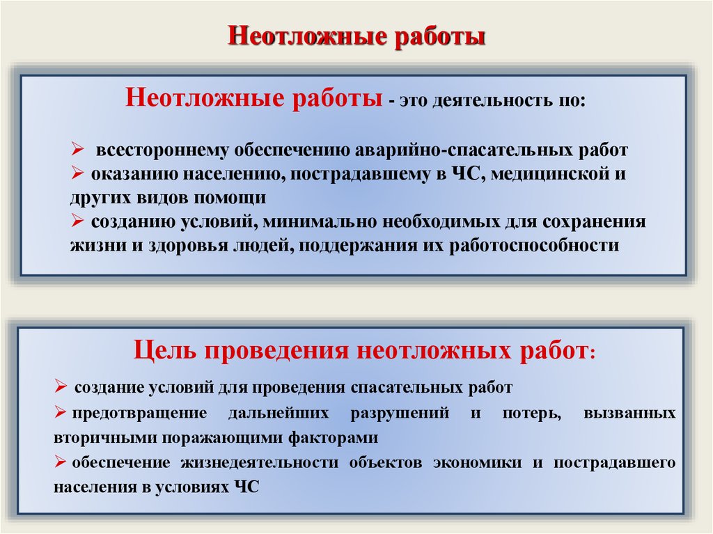 Основные виды обеспечения аварийно спасательных работ. Цели проведения неотложных работ. Неотложные работы это деятельность по всестороннему. Другие неотложные работы. Всестороннему обеспечению аварийно-спасательных работ.