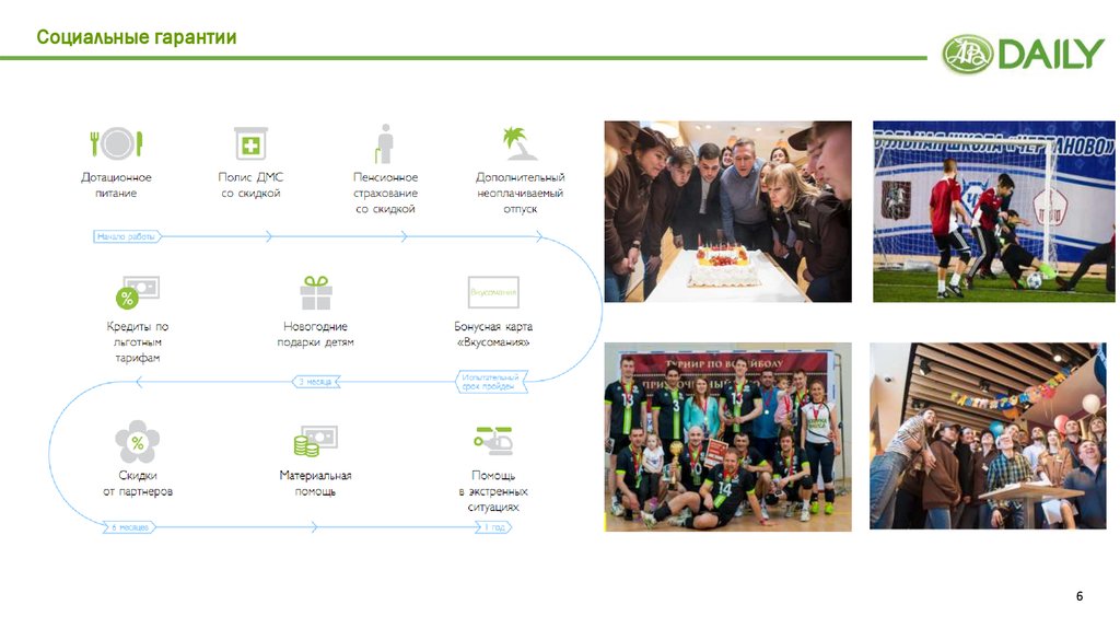 Социальные гарантии