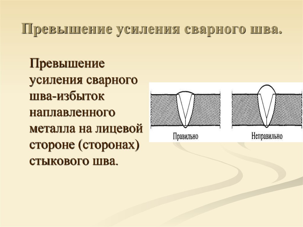 Усиление шва на чертеже