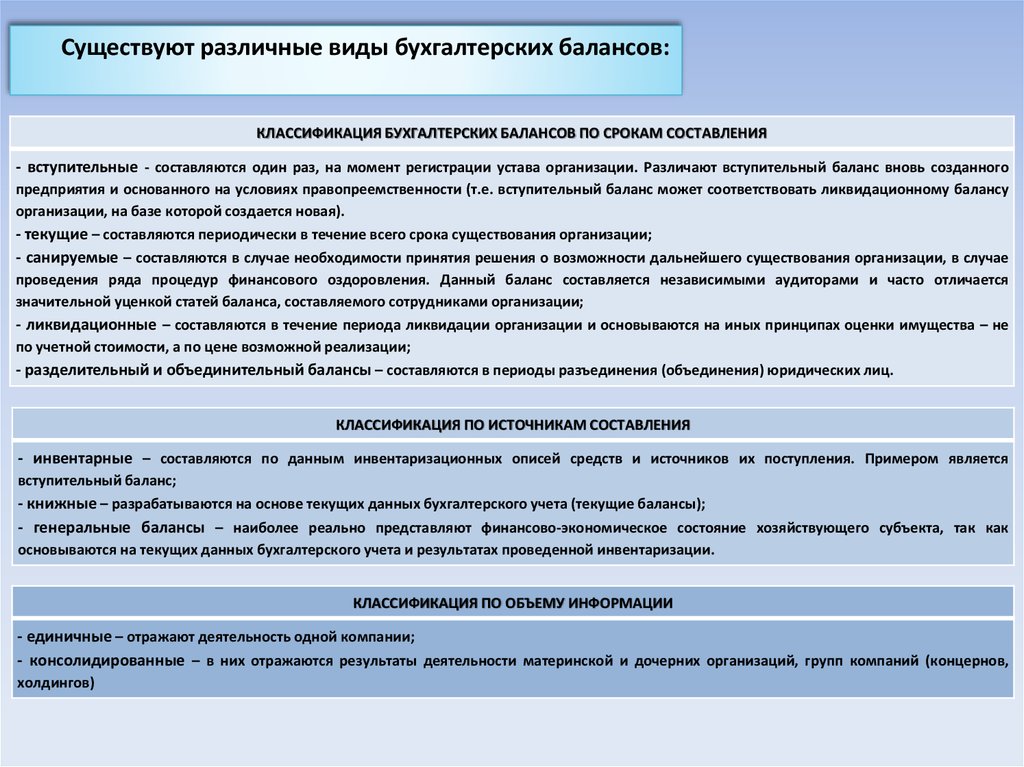 По объему информации балансы