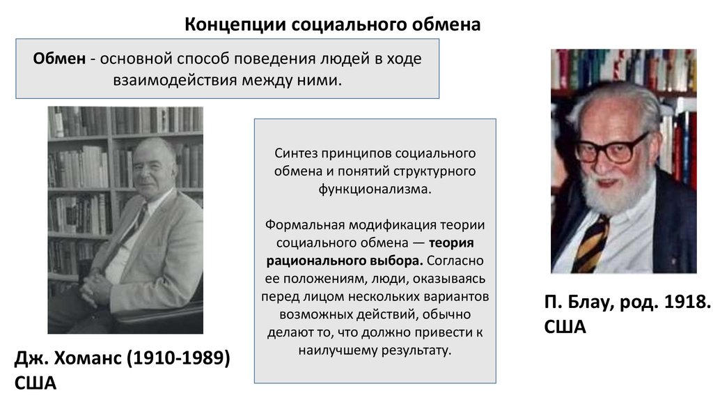 Джордж хоманс. Теория обмена Джордж Хоманс. Хоманс социология теория. Дж Хоманс и п Блау.