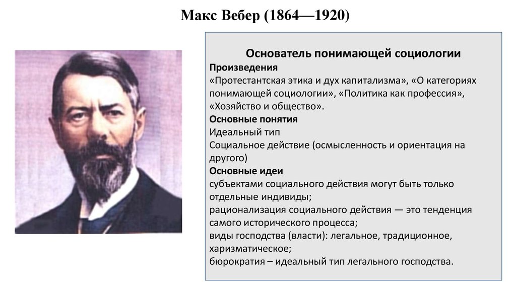 Понятия идеальный тип. Макс Вебер основоположник социологии. Макс Вебер (1864-1920). Макс Вебер основные идеи. Макс Вебер основные положения.