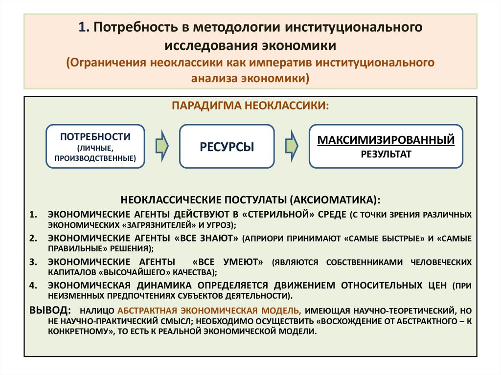 Экономические ограничения