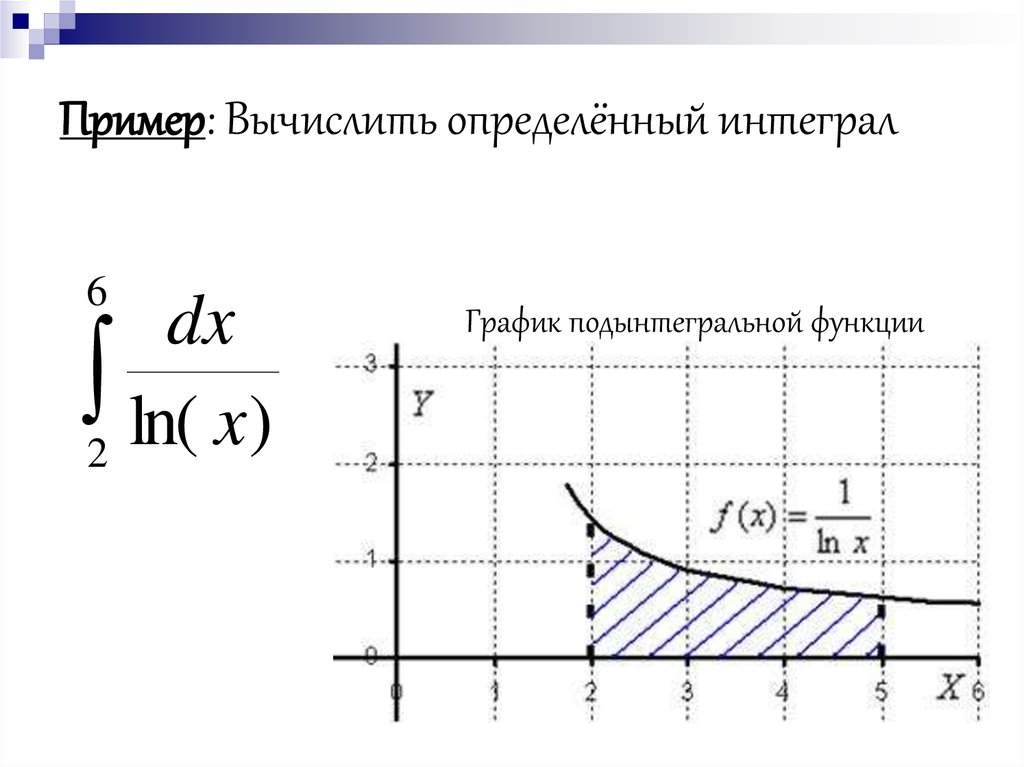 Пользуясь рисунком определите интеграл